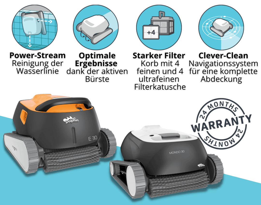 MoSundi Poolreiniger Filterkorb - Ultrafein Für Dolphin E30 S300 Active 20